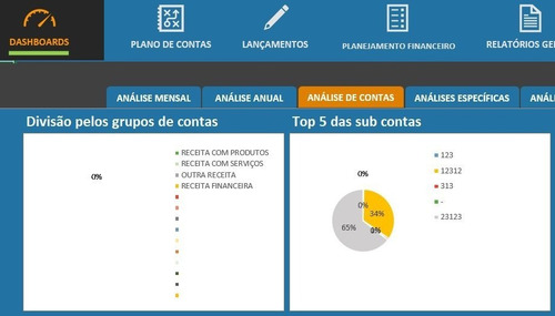 Planilha De Planos De Contas Financeiras Completa