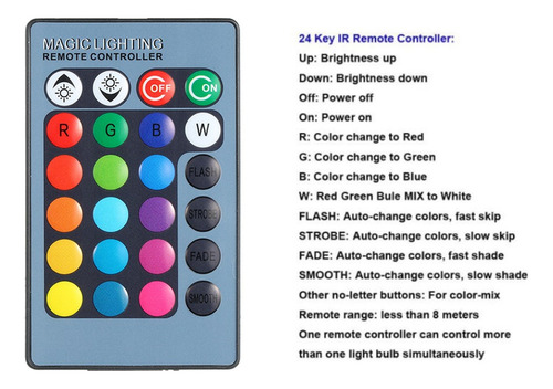 Ac85-265v 10w Rgb Led Luz Submarina Lámpara Sumergible