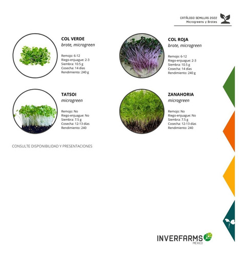 Semilla Libre Tratamiento Mizuna Brote Microgreen 20.6g
