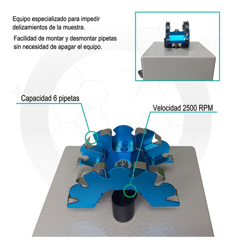 Agitador De 6 Pipetas Tipo Thomas Para Hematología. 2500rpm
