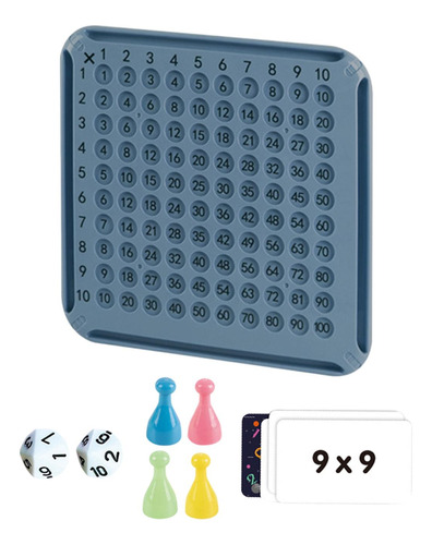 Tabla De Multiplicar 9x9, Bloques De Multiplicación, Azul