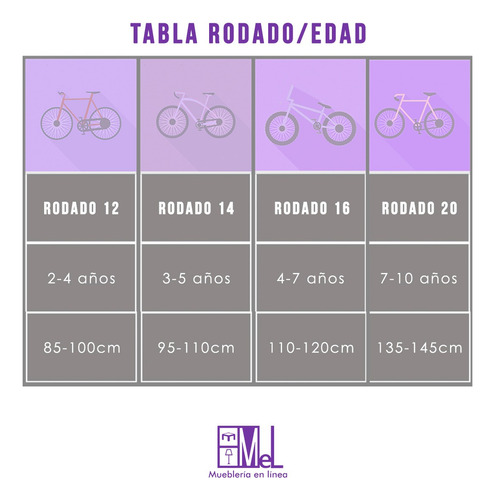 Bici De Niño Rodado 12 Plateada, Dorada, Azul O Roja Moderna