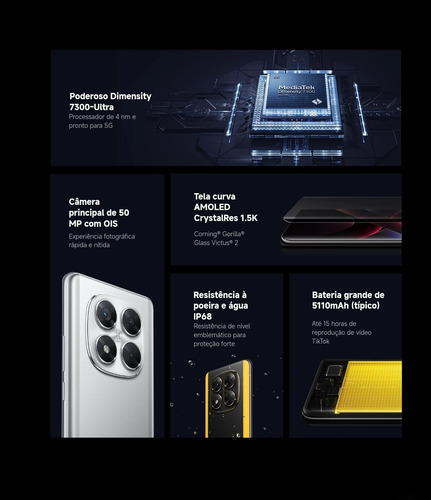 Poco X7 5g 512gb 12gb Global)