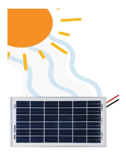 Panel Solar Controlador  Batería