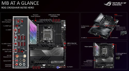 Mb Asus Rog Crosshair X670e Hero Wifi Ryzen 7000 Ddr5-128gb