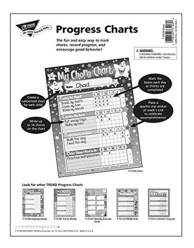 Tendencia Empresa Starschore Grafico Progress 73106