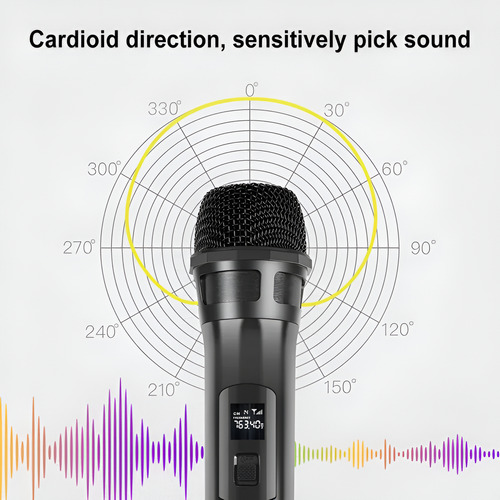 Micrófono Inalámbrico Profesional Uhf Premium Karaoke Wg-11 Negro