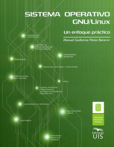 Sistema Operativo Gnulinux Un Enfoque Práctico