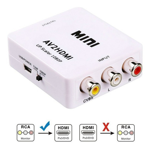 Adaptador Conversor (av Rca Análogo) A (hdmi Digital)