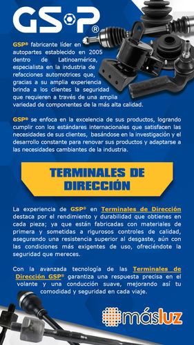 Terminal Interior Derecha Para Ford C-max 2013/2018 Gsp