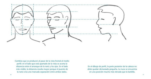 Imagen 4 de 6 de Libro Dibujar El Cuerpo Humano