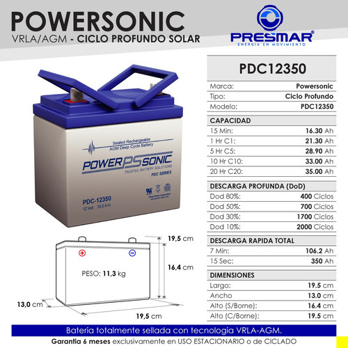 Bateria Powersonic Gel 12v 35ah Alarmas Audio Car