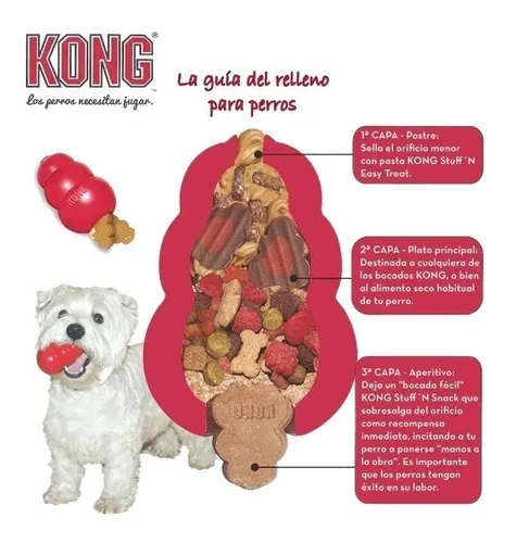 Pasta kong sales para cachorros