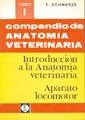 Compendio De Anatomia Veterinaria