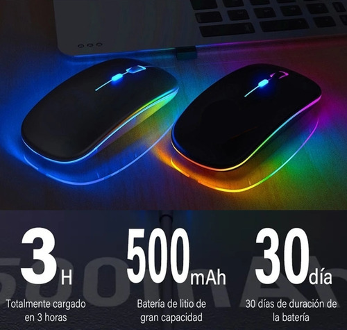 Imagen 4 de 10 de Ratón Silencioso Inalámbrico De Carga Portátil 2.4g