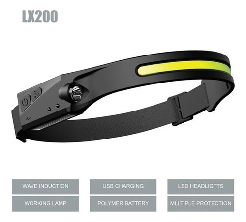 Linterna Frontal Led De Inducción Recargable Por Usb