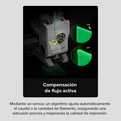 Impresora Bambulab A1 Mini Combo