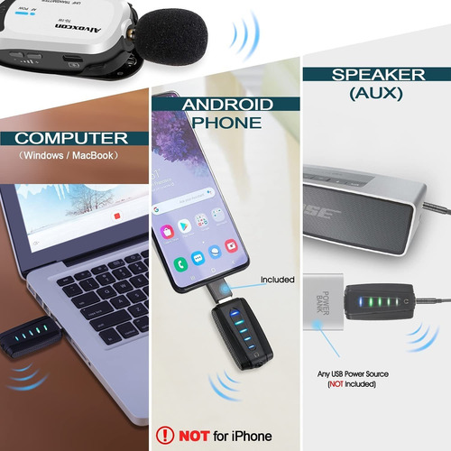Microfono Solapa Inalambrico Para Pc Alvoxcon Lavalier Usb