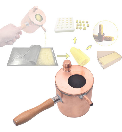 Caldeirão Armazenamento Diy Antiaderente Suprimentos Cabo