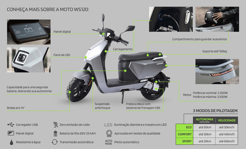 Scooter Eletrica Watts Ws120 Zero Km 3000w + 2 Baterias