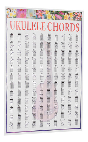 Póster Instructivo De Ukelele, Tabla De Acordes De Ukelele,