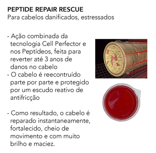 Imagem 3 de 4 de Máscara Schwarzkopf Bc Bonacure Peptide Repair Rescue 200ml