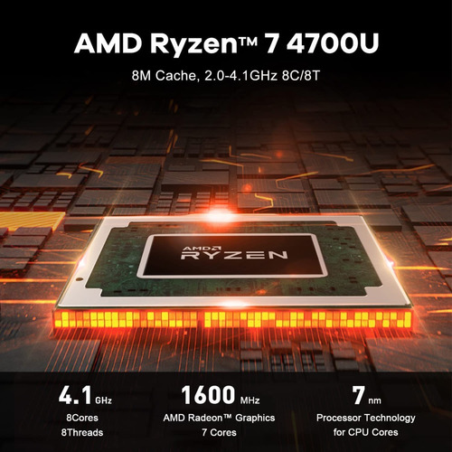 Imagen 5 de 7 de Mini Pc Beelink Amd Ryzen 7 4700u 8 Nucleos 4.1ghz Max