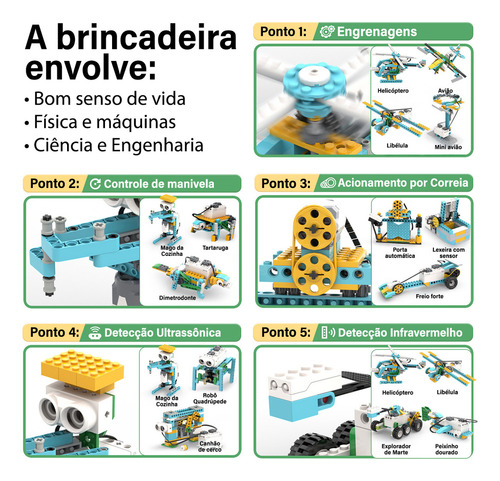 Camewin Blocos E Formas De Montar Robô De Programação Infantil Elétrico Cientistas 606 Peças