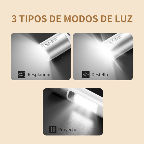 Maange 41583 Lamparas Recargables Zoomable Retráctil Con Luces Laterales