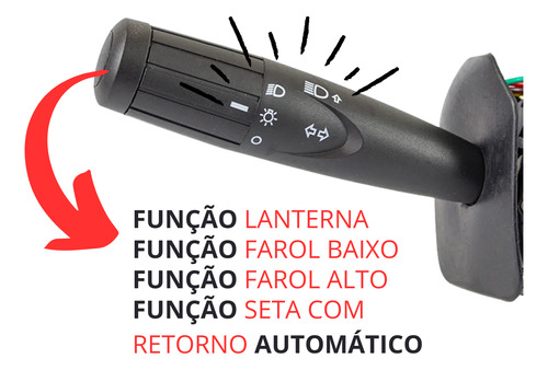 Chave Seta Fiorino Uno 2009 2010 2011 2012 2013 S/ Limp Tras