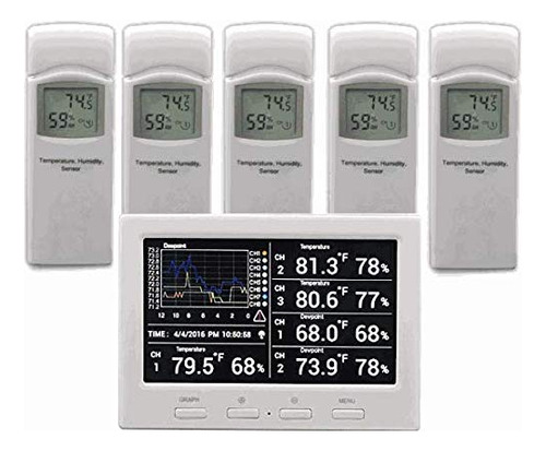 Ambiental Clima Ws-3000-x5 inalambrico Termohigrometro Con R