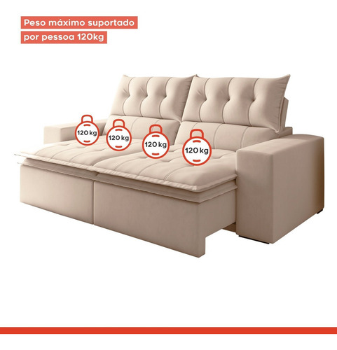 Sofá Retrátil E Reclinável 4 Lugares Pillowtop Duplo M118