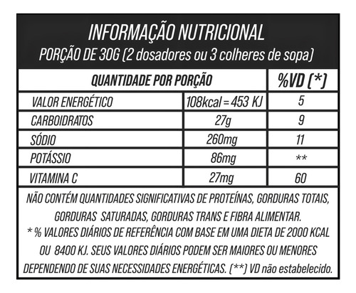 Energy Pro 750g Pré E Durante Os Treinos Sudract Nutrition