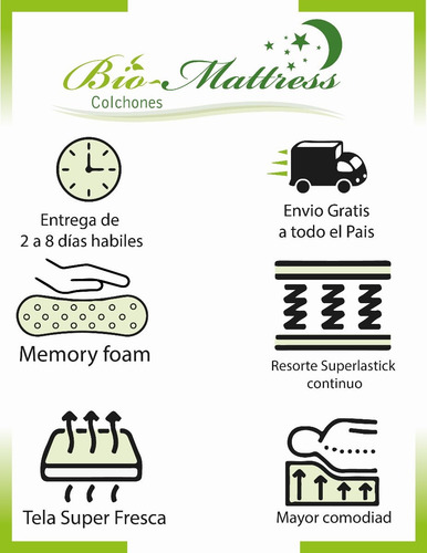Colchon Con Box De Memory Foam Y Resortes Matrimonial Bamboo