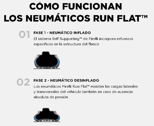Imagen 4 de 6 de Neumático Pirelli Cinturato P7 225/50r18 95w Run Flat