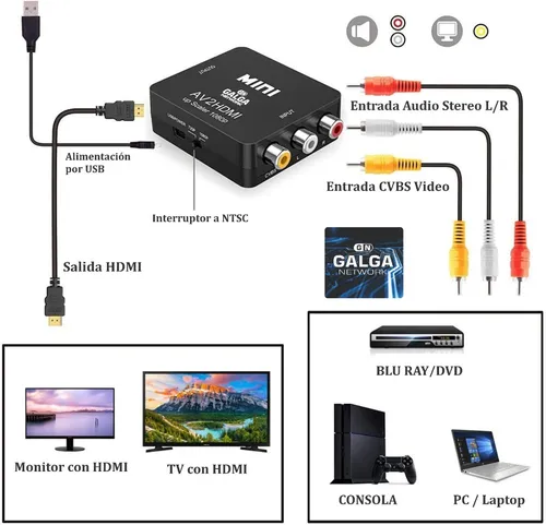 Conversor Rca A Hdmi Adaptador De Video Rca Av2 A Hdmi 720p 1080p