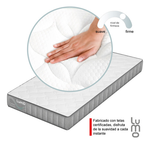 Colchon Individual Memory 18cm Premium 7 Capas Transpirable