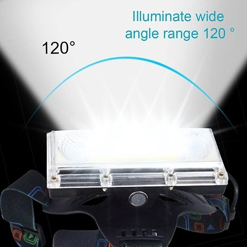 Imagen 2 de 7 de Lámpara Frontal De Cabeza Usb Cob Angular Impermeable 2000lm