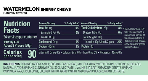 Gomita Running Gu Energy Energy Chews Watermelon Caja 12 Pz Color Multicolor