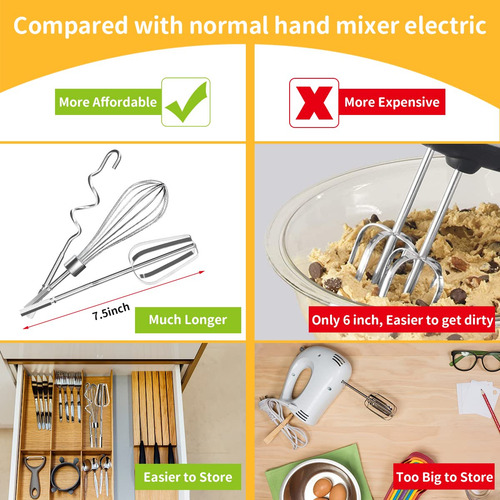 Set De 3 Accesorios Para Mezclador De Mano Inoxidable