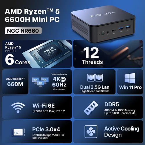 Minix Ngc-nr660 Mini Pc, Amd Ryzen H, 16gb Ddr5, 512gb Pcie