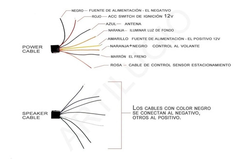 Imagen 7 de 9 de Autoestéreo Mirrorlink 7018b Con Pantalla Táctil Hd 1080p