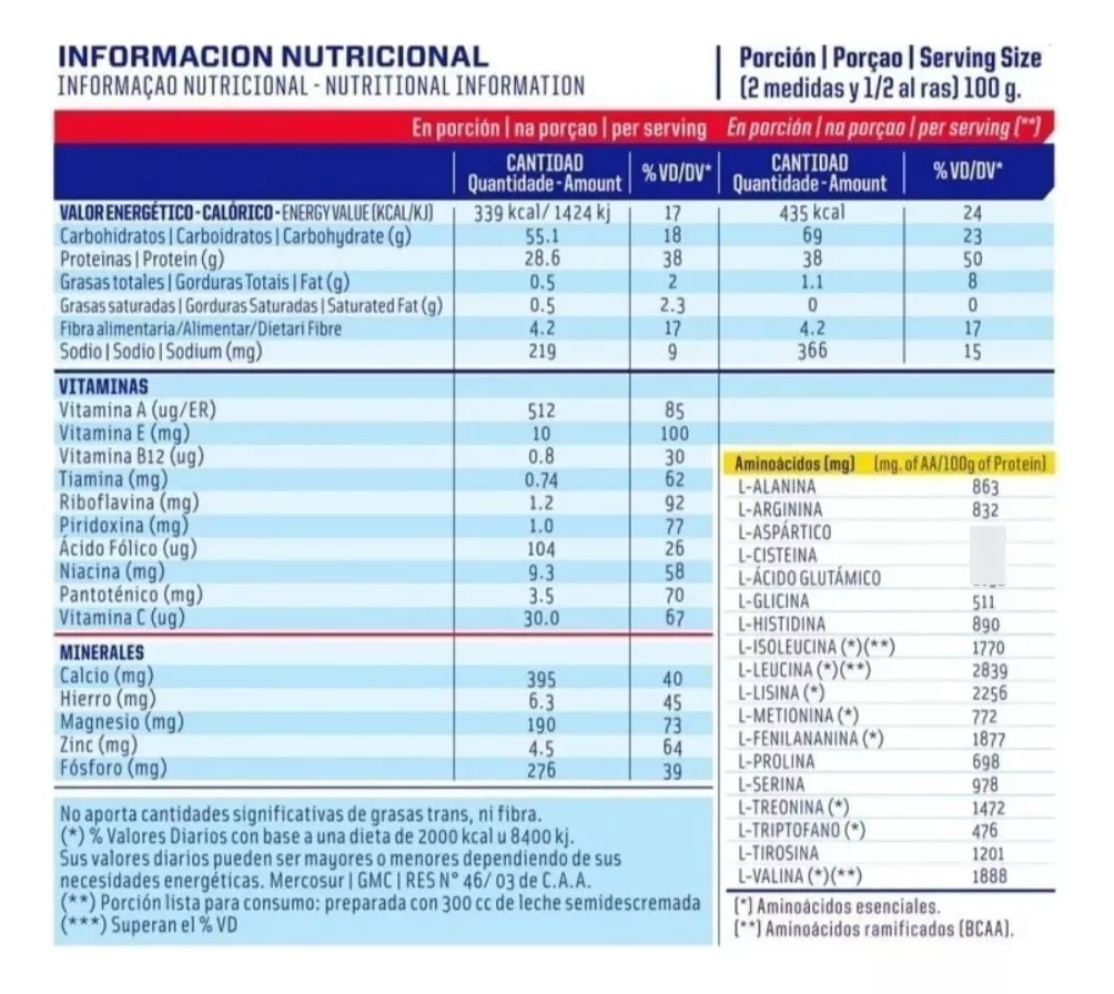 Tercera imagen para búsqueda de sube