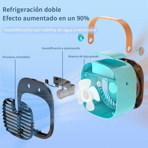 Mini Ventilador Portátil De 3 Velocidades, Ventilador