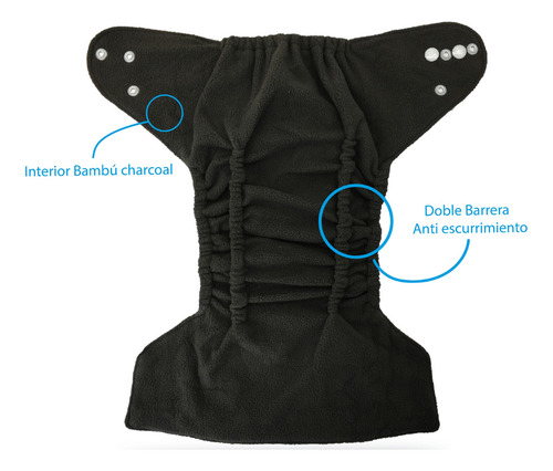 Pañal De Tela Ecologico Reutilizable 4 Capas Doble Barrera Ingeniero