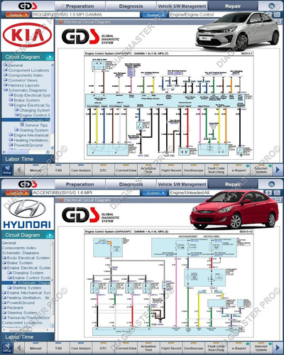 Paquete Técnico Automotriz Profesional Diagramas Eléctricos