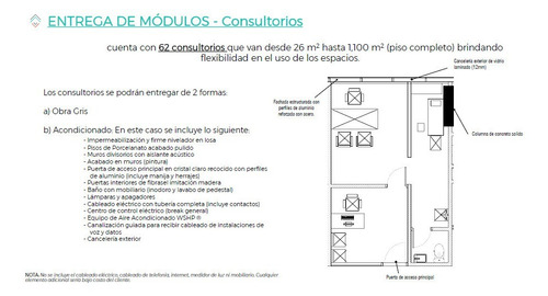 Imagen 2 de 11 de Consultorio Acondicionado Nuevo En Venta Zona Céntrica De Cancún. Mod. C-0910