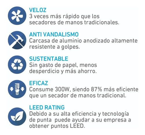 Secamanos Eléctrico Inelec Jetdri Obsidian Automático Sensor