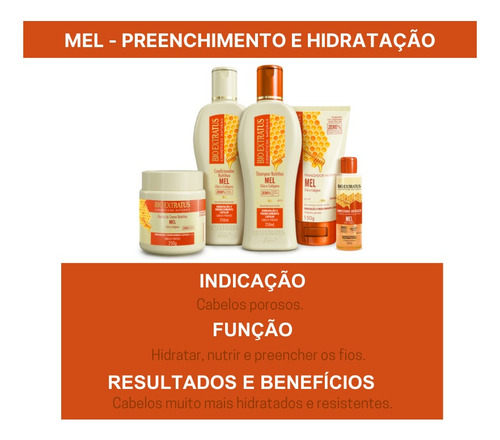 Kit Mel 4 Produtos Bio Extratus - 250ml