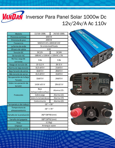 Kit Solar 900 Watts, Batería Lth, Completo Listo Para Usar (Usado)